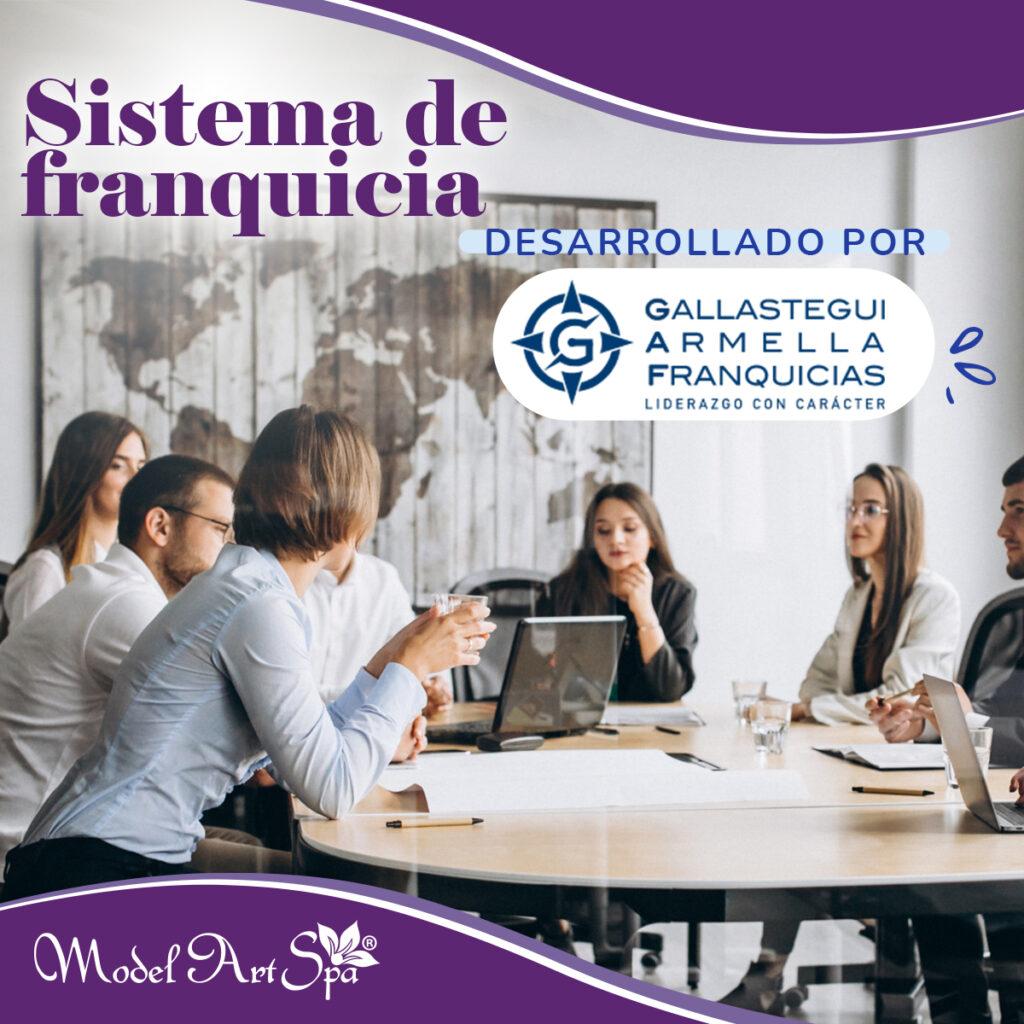 Sistema de franquicias 1200 x 1200 copia